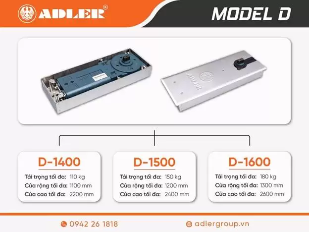 BẢN LỀ SÀN ADLER THẤU HIỂU TÂM LÝ KHÁCH HÀNG NHƯ THẾ NÀO?