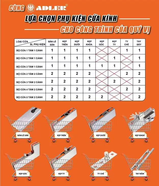 ADLER ĐỒNG HÀNH CÙNG ANH EM THỢ TRONG MÙA CÔNG TRÌNH