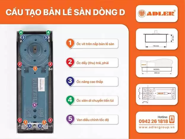 CÁCH CĂN CHỈNH HỆ THỐNG ỐC VÍT TRÊN BẢN LỀ SÀN ADLER