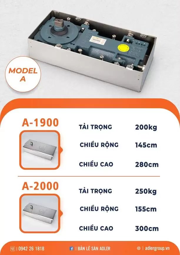 CHỌN MUA BẢN LỀ PHÙ HỢP NHẤT THAY VÌ TỐT NHẤT