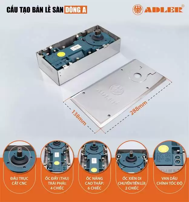 ĐÔI NÉT VỀ BẢN LỀ SÀN ADLER – DÒNG A