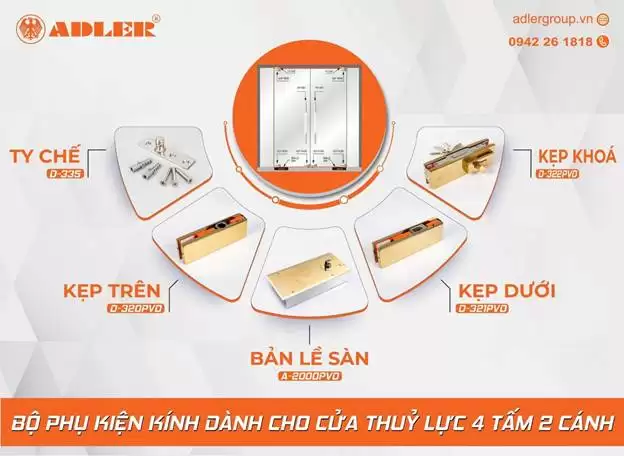 KHI NÀO NÊN CHỌN MẪU CỬA THỦY LỰC 4 TẤM 2 CÁNH?