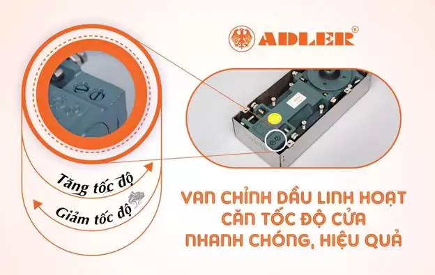 HƯỚNG DẪN ĐIỀU CHỈNH TỐC ĐỘ CỬA THỦY LỰC